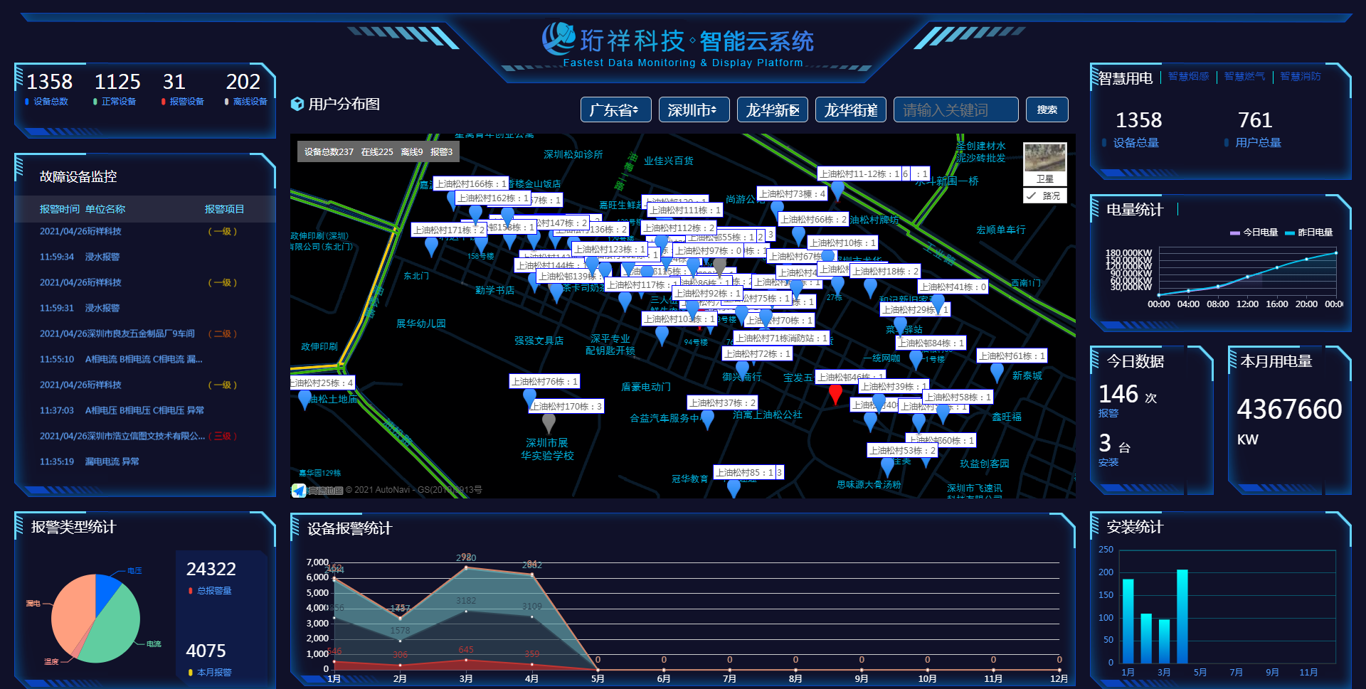继“电老虎”被驯化后，开云网页版·官方版在线登入 -开云(中国)又征服一“电气鼠”